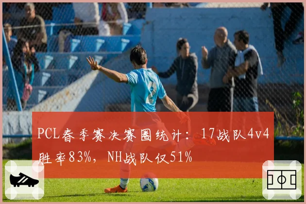 PCL春季赛决赛圈统计:17战队4v4胜率83%,NH战队仅51%